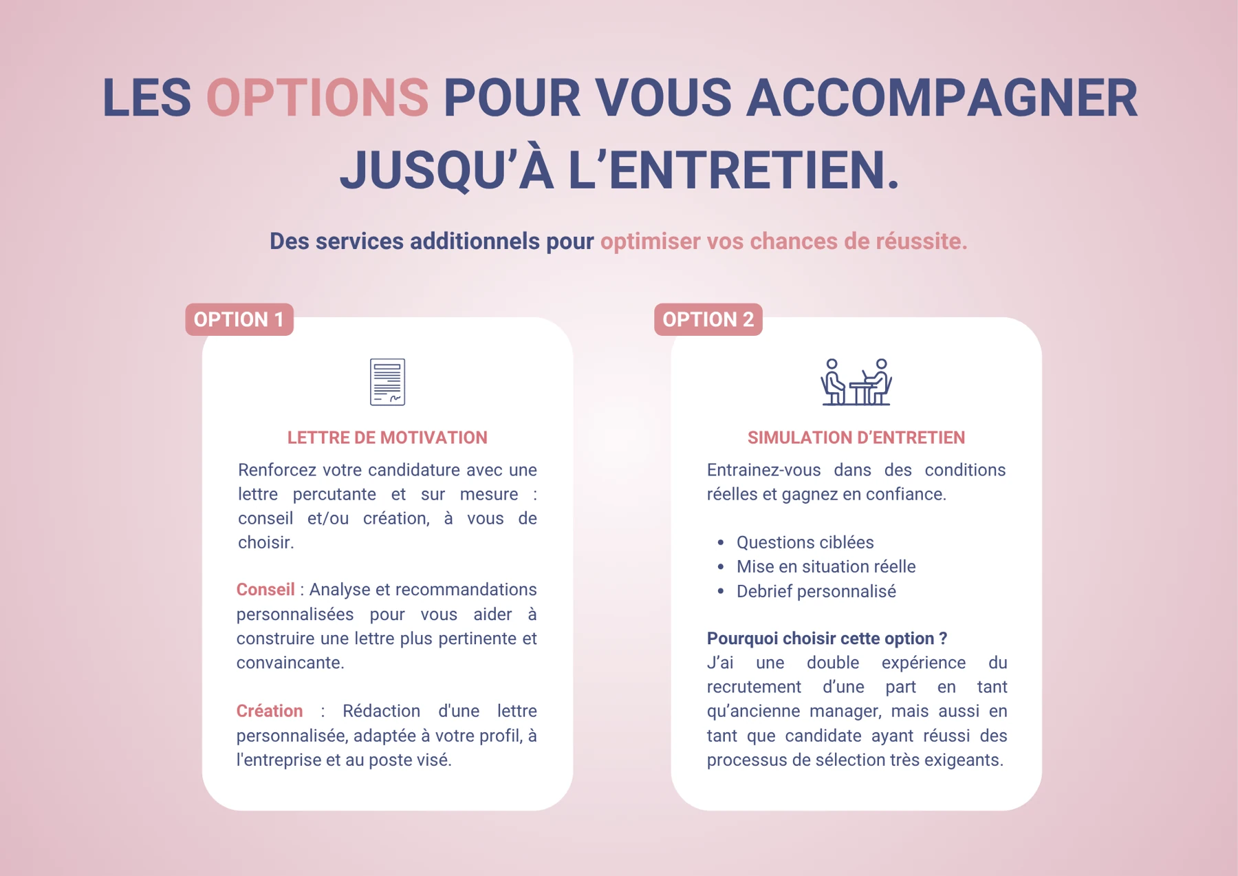 Refonte de CV — présentation de la prestation, visuel 4 sur 4