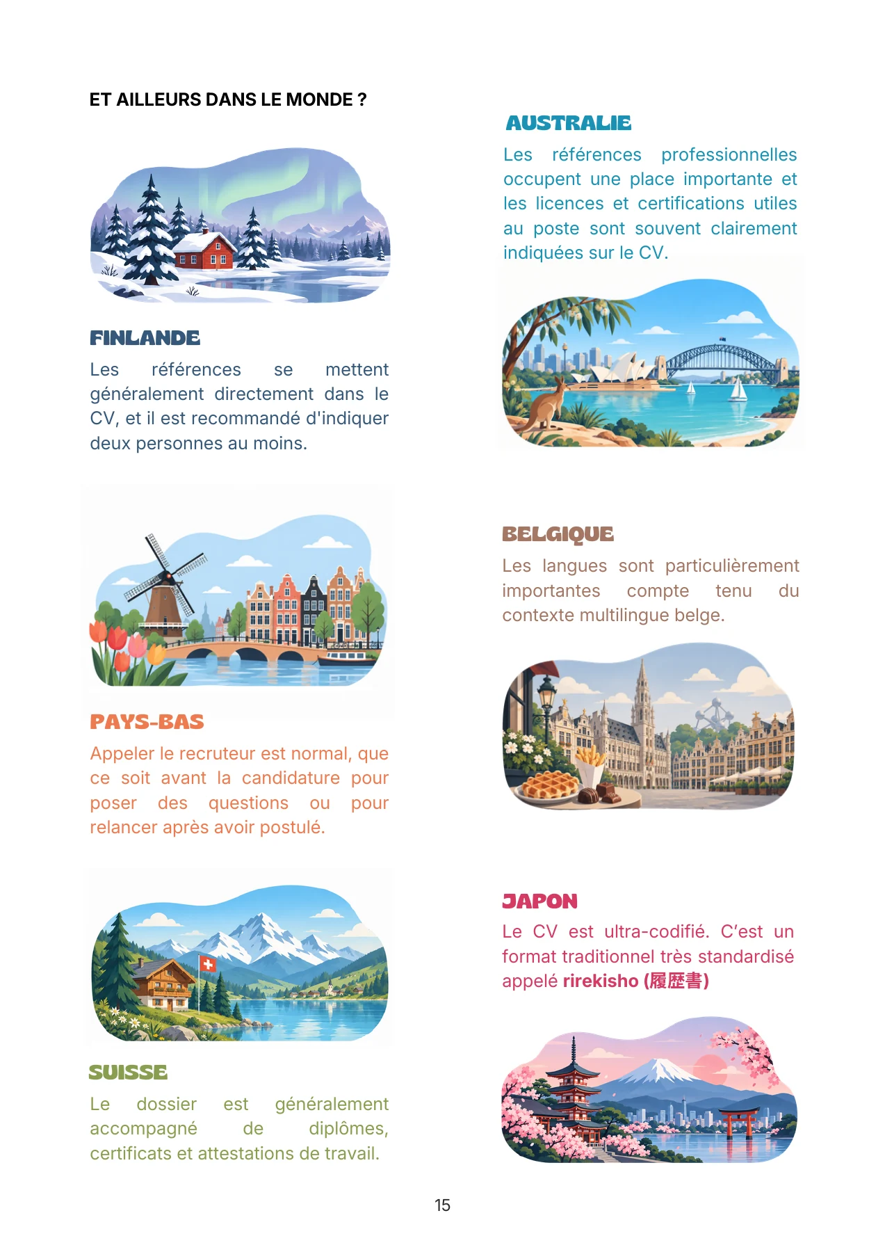 Extrait du guide CV — candidatures dans le monde, page 15