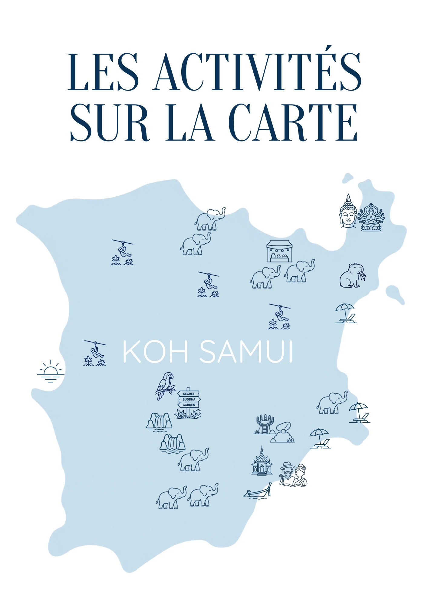Guide Koh Samui — Les activités sur la carte
