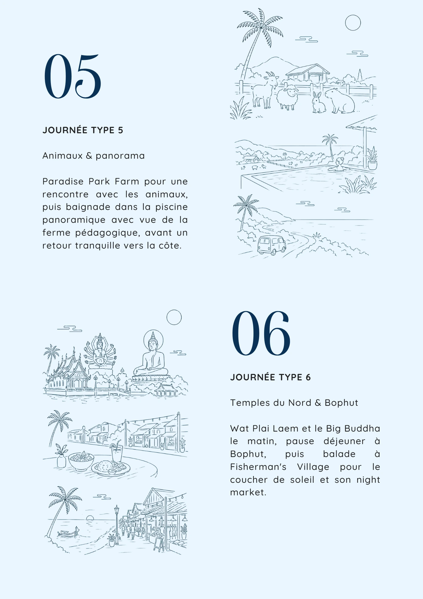 Guide Koh Samui — Animaux, panorama et temples — journées types