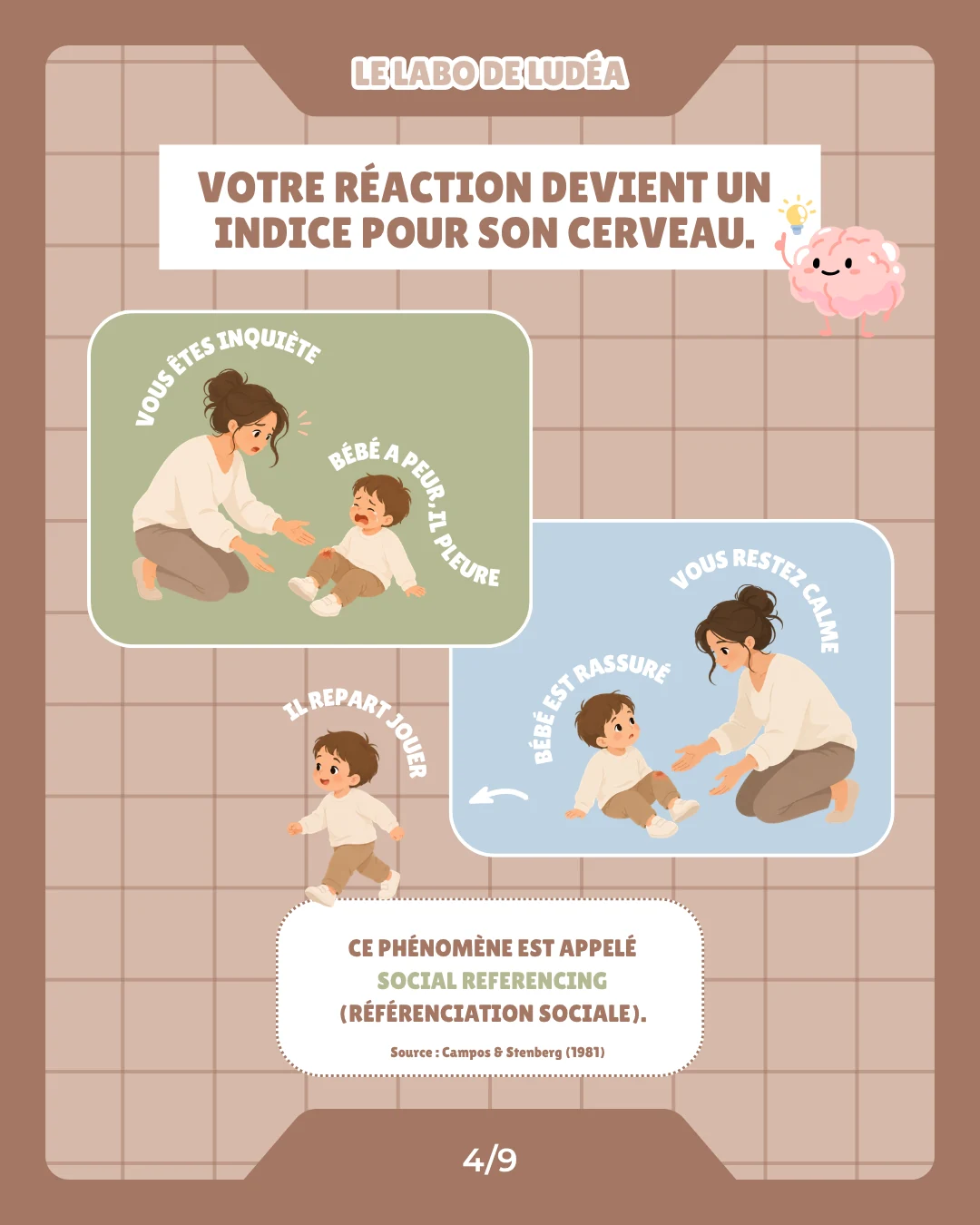 Le Labo de Ludéa — Série 2 — Pourquoi bébé vous regarde après être tombé, page 4 sur 9