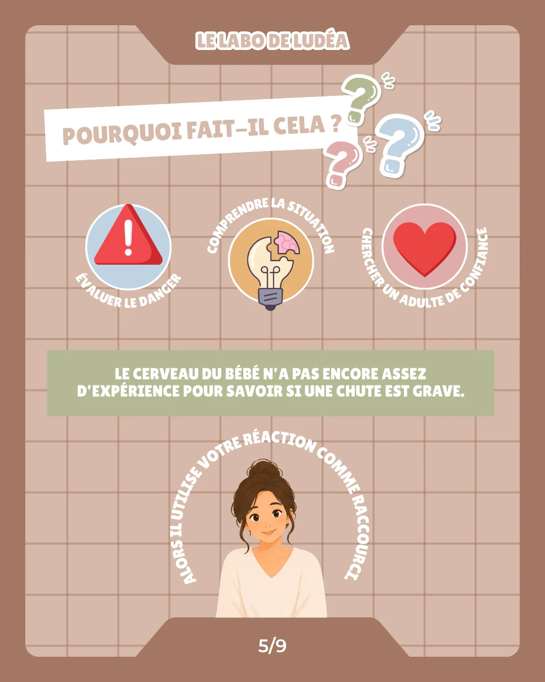 Le Labo de Ludéa — Série 2 — Pourquoi bébé vous regarde après être tombé, page 5 sur 9